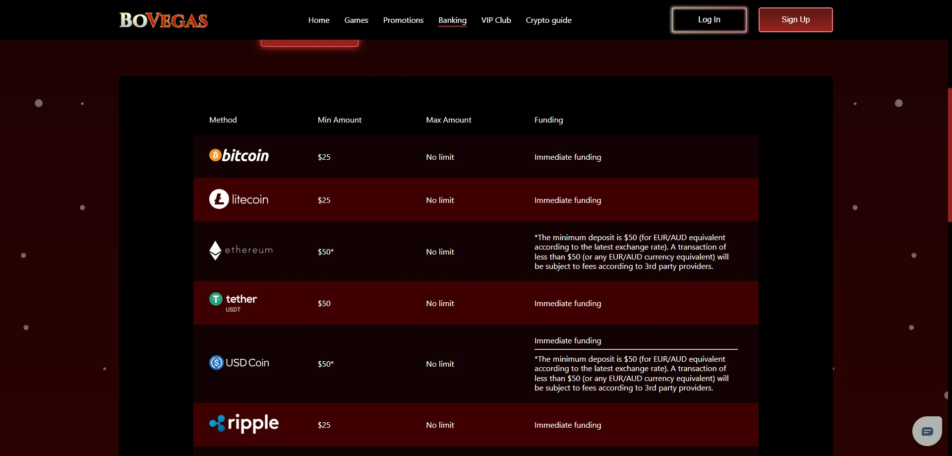 Bovegas Casino VIP exclusive tournaments and live special events